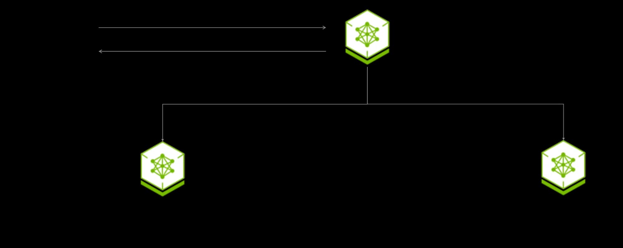 24/7 Simulation Loops: How Agentic AI Keeps Subsurface Engineering Moving — image 2