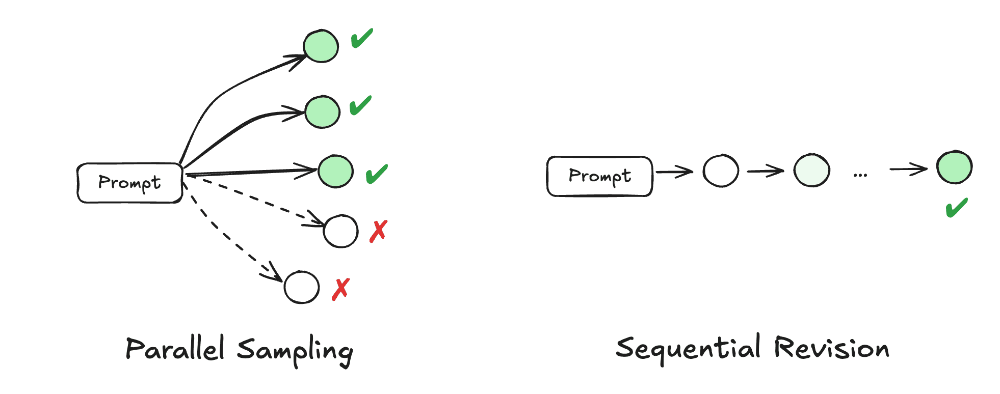 Why We Think — image 2