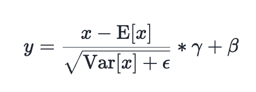 SOTA Normalization Performance with torch.compile