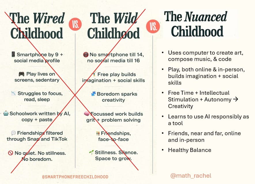 Stop Saying Boredom is Good for Kids