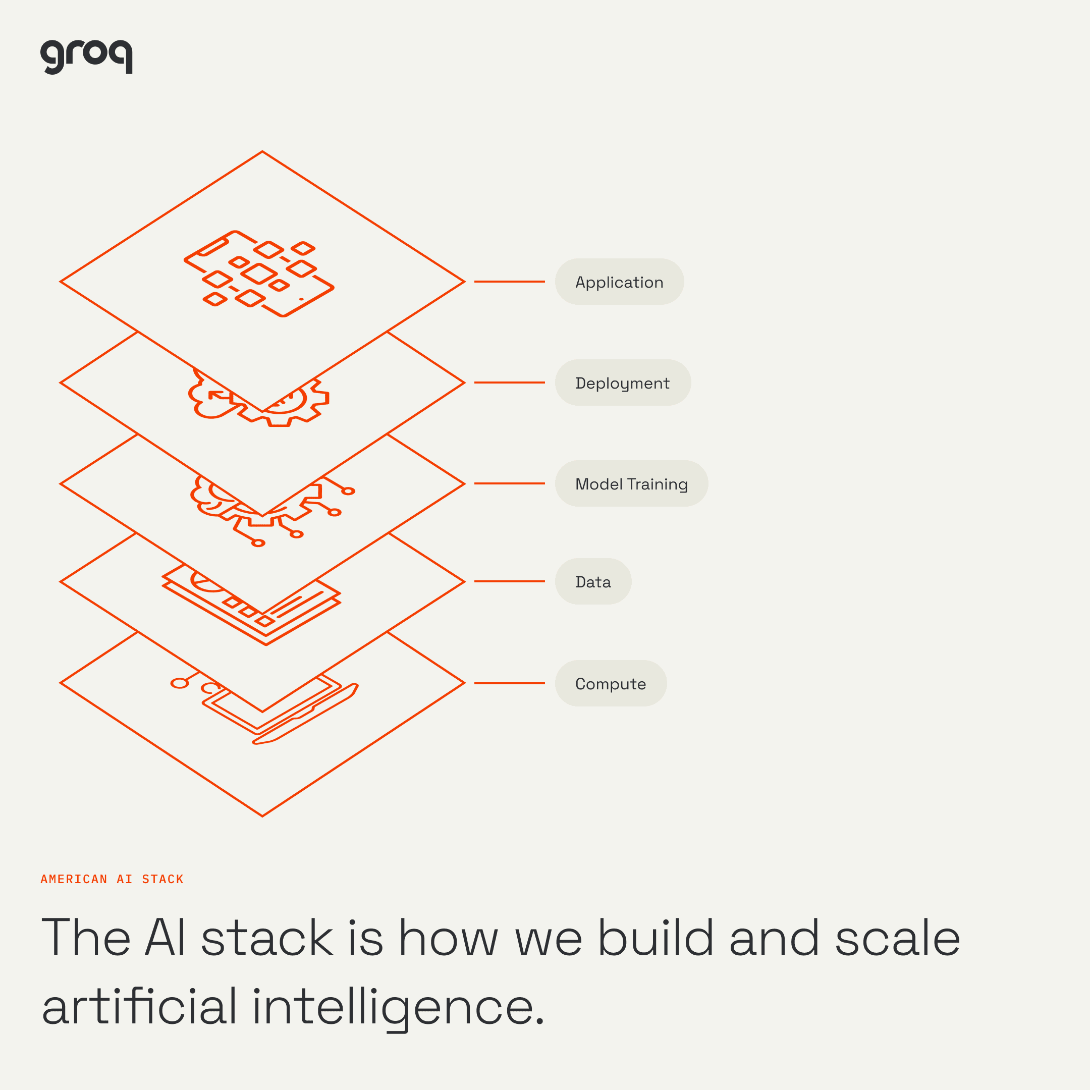 Advancing the American AI Stack — image 2