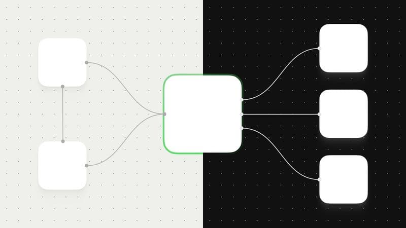 Orchestration vs. Choreography: Which One to Choose – or Use Both? — image 2