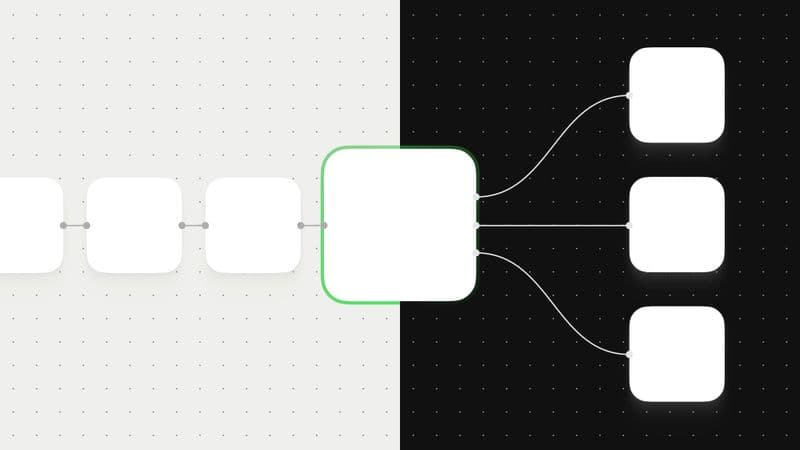 Workflow Automation vs. Orchestration: Architectural Differences That Matter at Scale — image 2